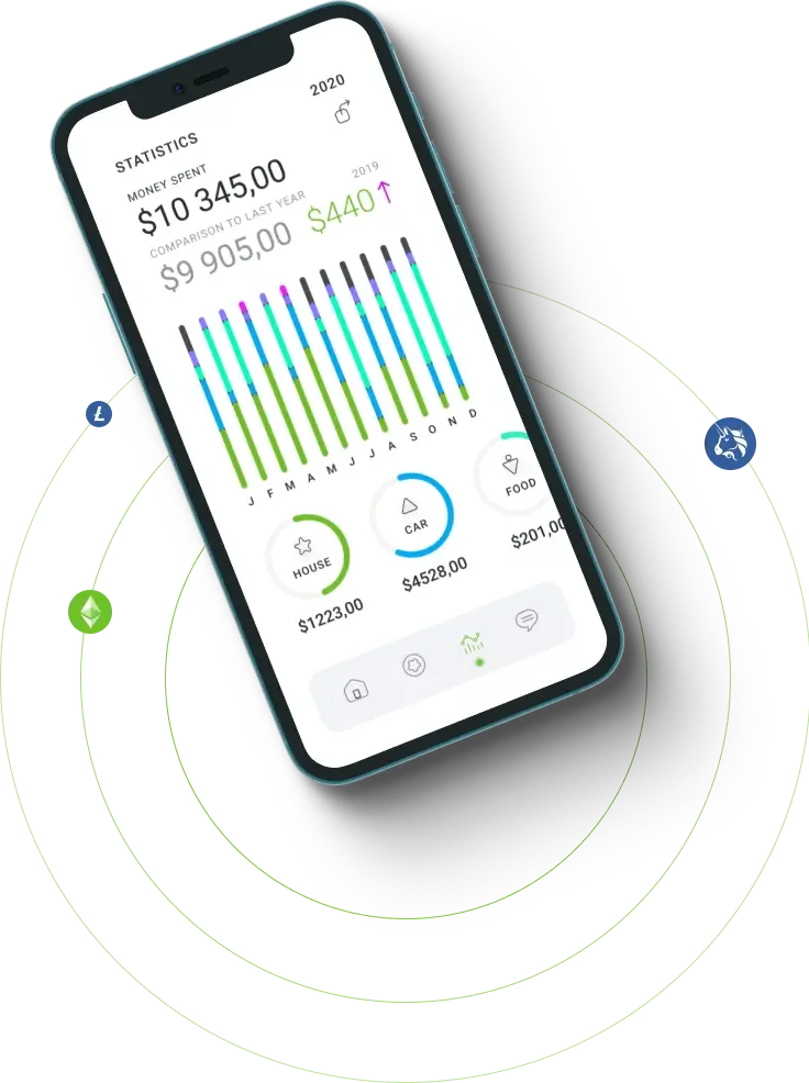 BP Wealth Program - Grasping the Security Advantages of Cryptography Amidst Modern Digital Trends